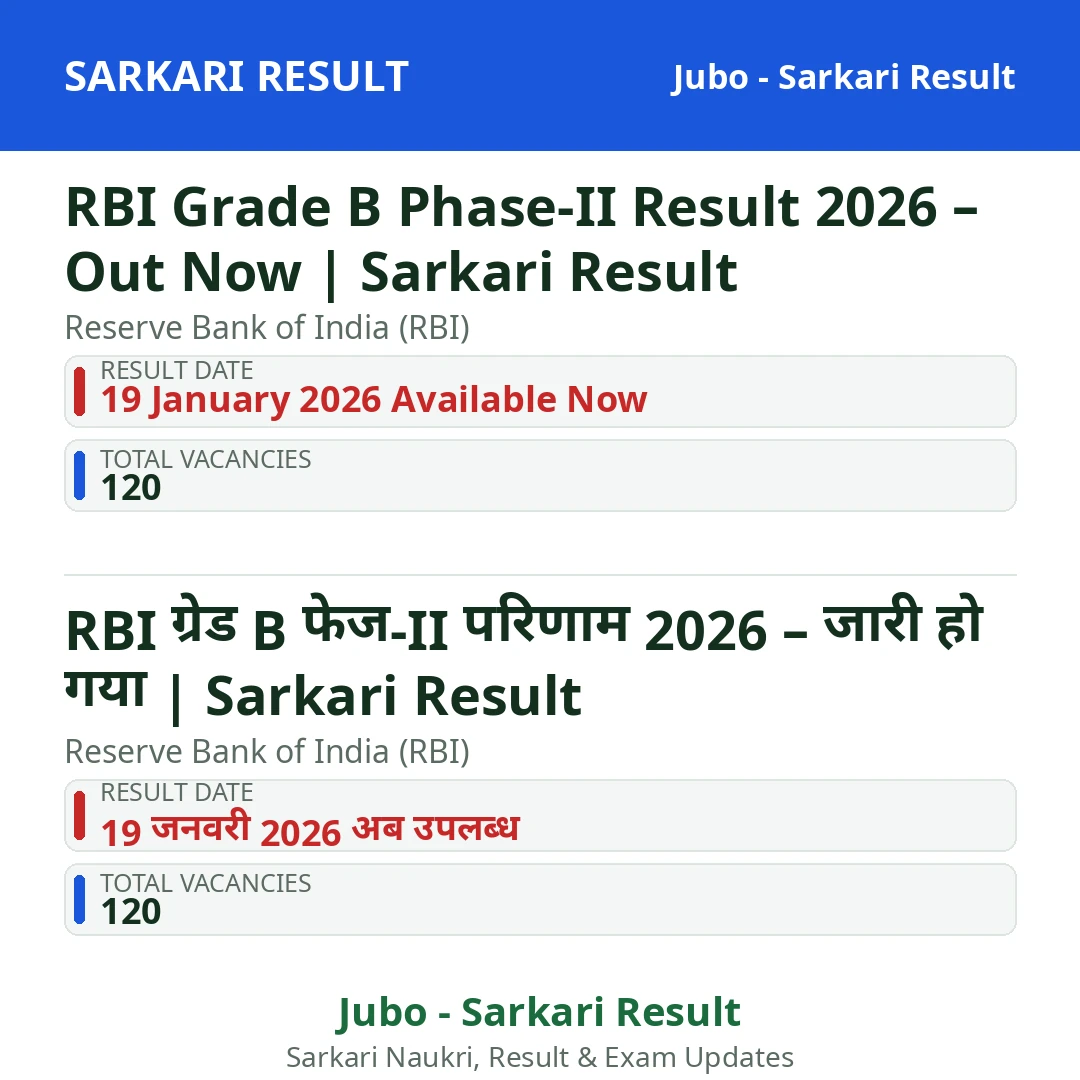 RBI Grade B Phase-II Result 2026 – Out Now | Sarkari Result