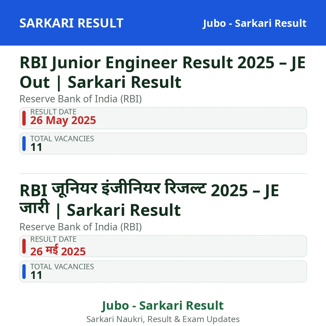 RBI Junior Engineer Result 2025 – JE Out | Sarkari Result