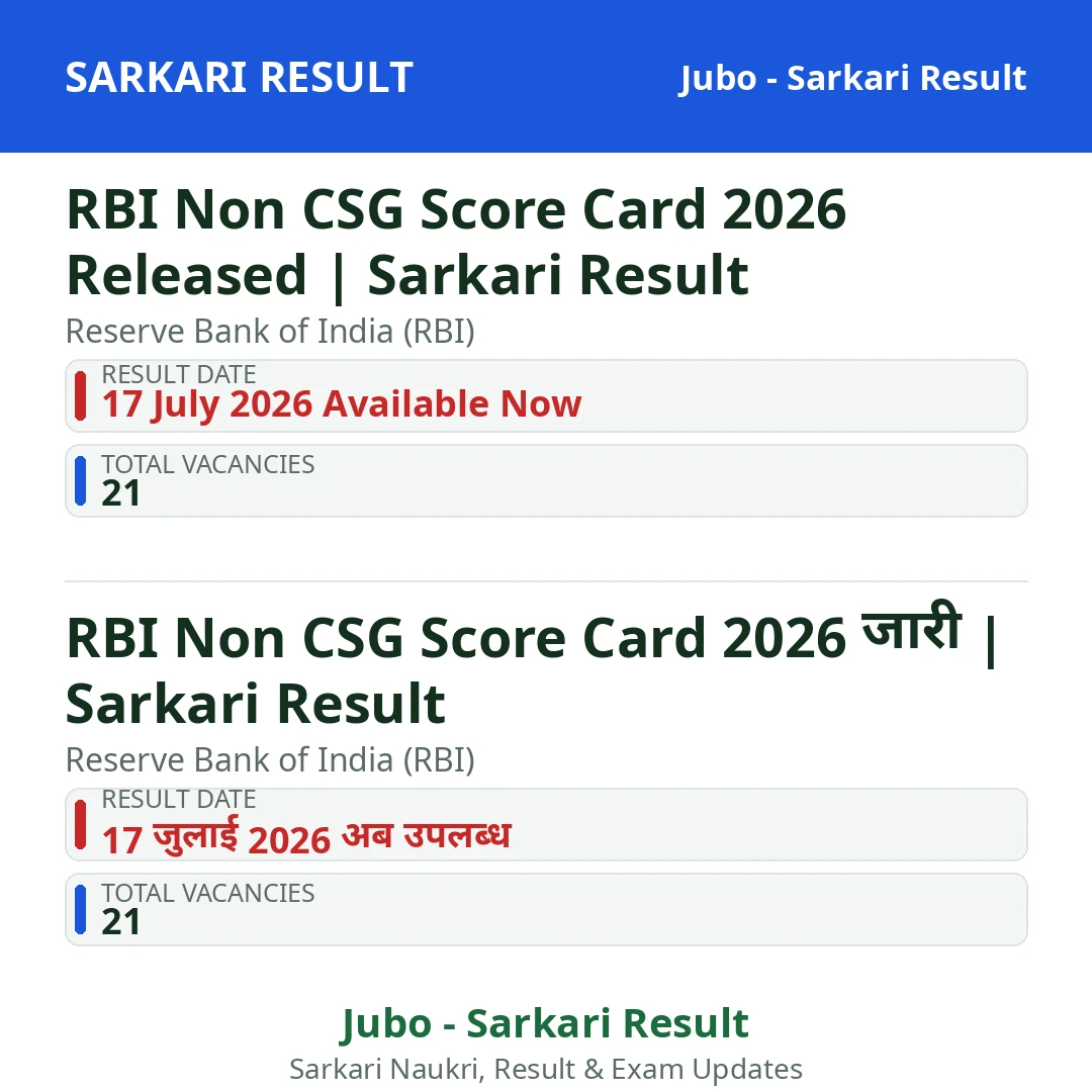 RBI Non CSG Score Card 2026 Released | Sarkari Result