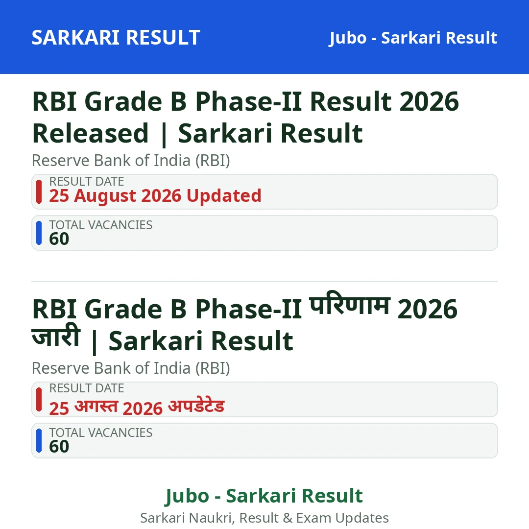 RBI Grade B Phase-II Result 2026 Released | Sarkari Result