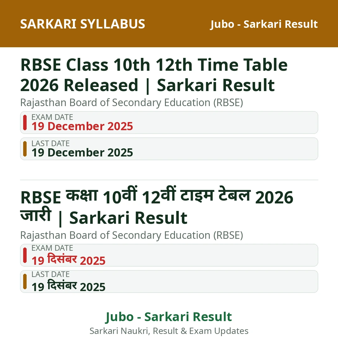 RBSE Class 10th 12th Time Table 2026 Released | Sarkari Result