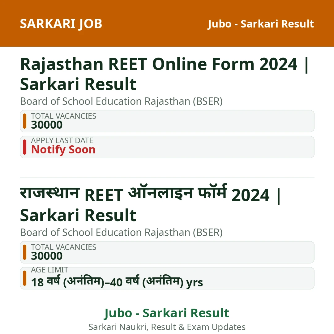 Rajasthan REET Online Form 2024 | Sarkari Result