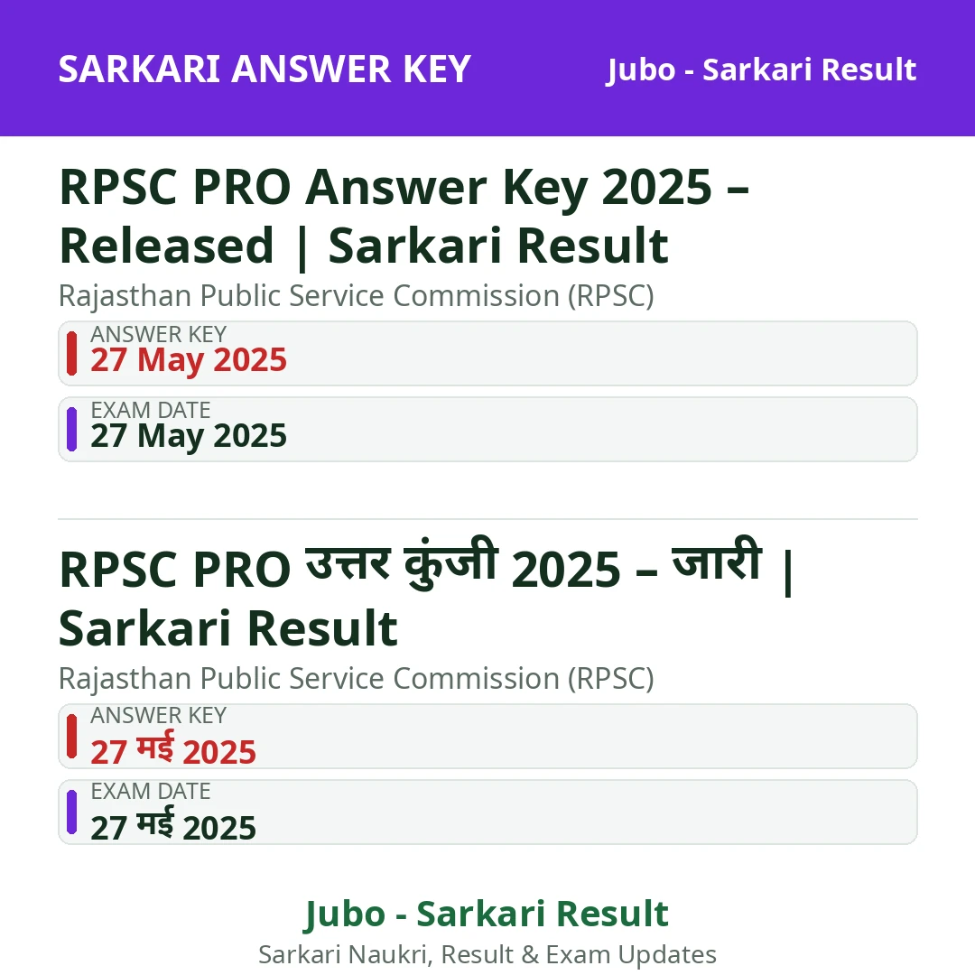 RPSC PRO Answer Key 2025 – Released | Sarkari Result