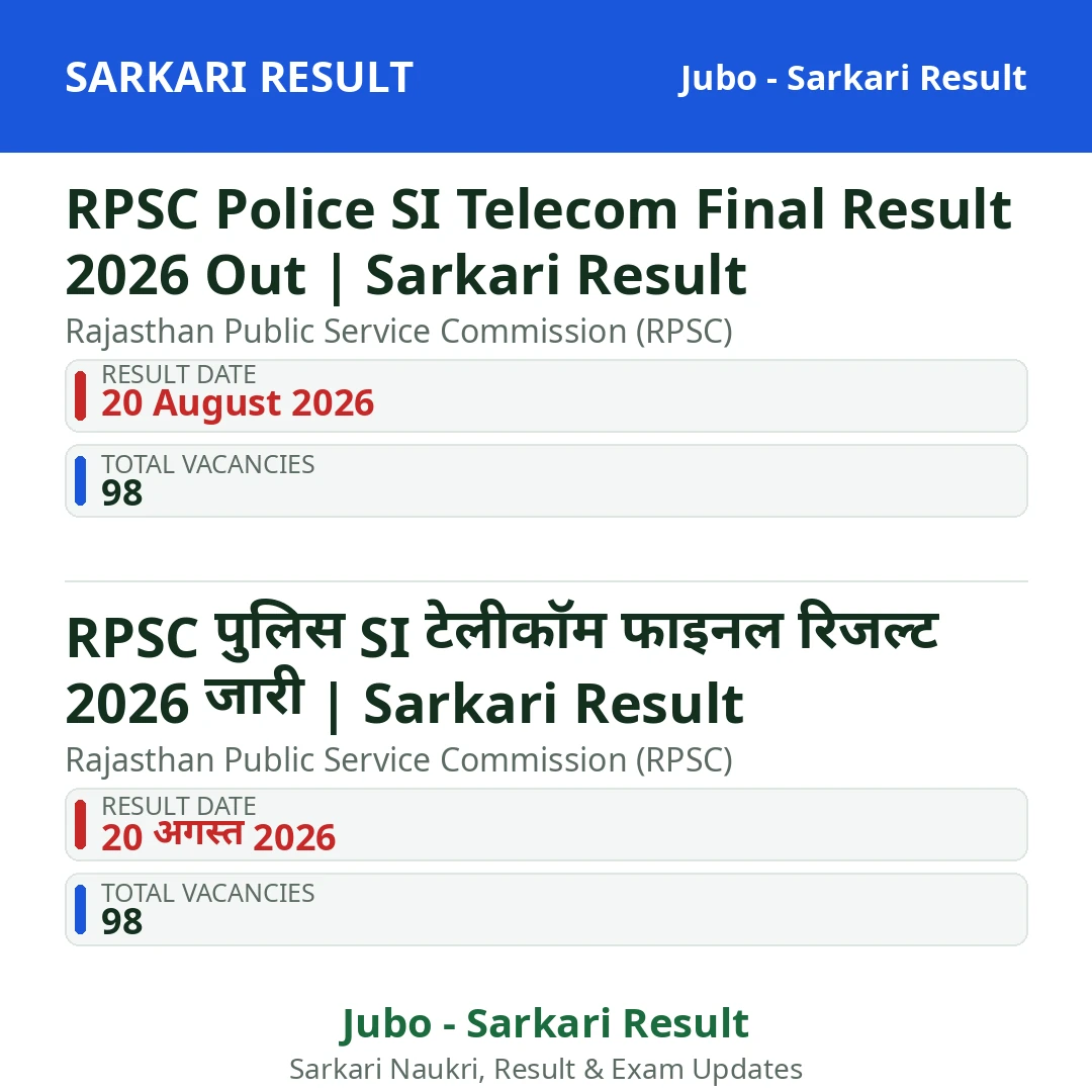 RPSC Police SI Telecom Final Result 2026 Out | Sarkari Result