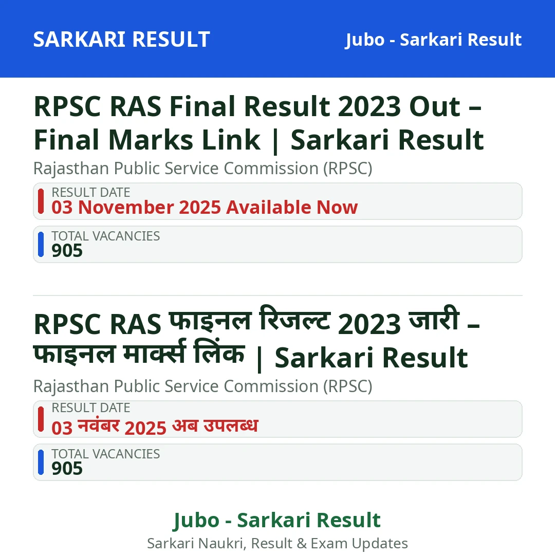 RPSC RAS Final Result 2023 Out – Final Marks Link | Sarkari Result