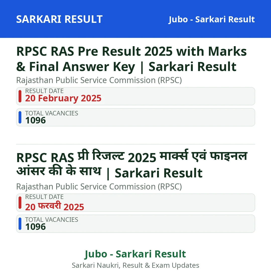 RPSC RAS Pre Result 2025 with Marks & Final Answer Key | Sarkari Result