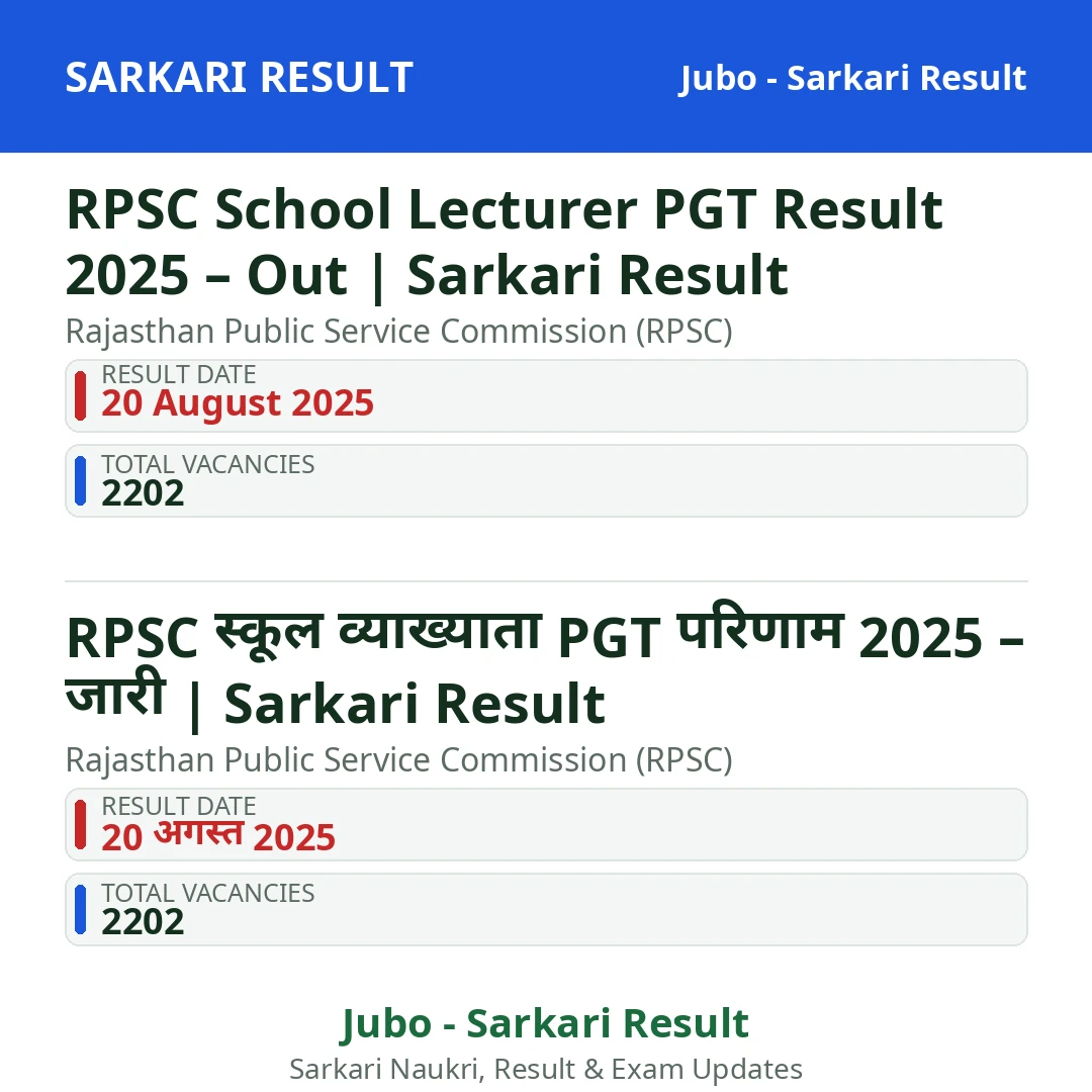 RPSC School Lecturer PGT Result 2025 – Out | Sarkari Result