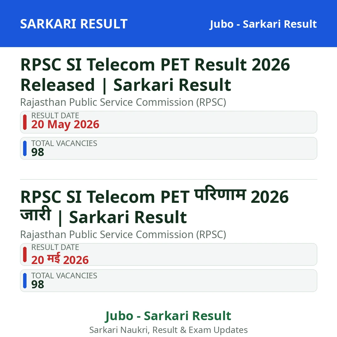 RPSC SI Telecom PET Result 2026 Released | Sarkari Result