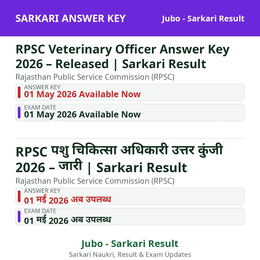 RPSC Veterinary Officer Answer Key 2026 – Released | Sarkari Result