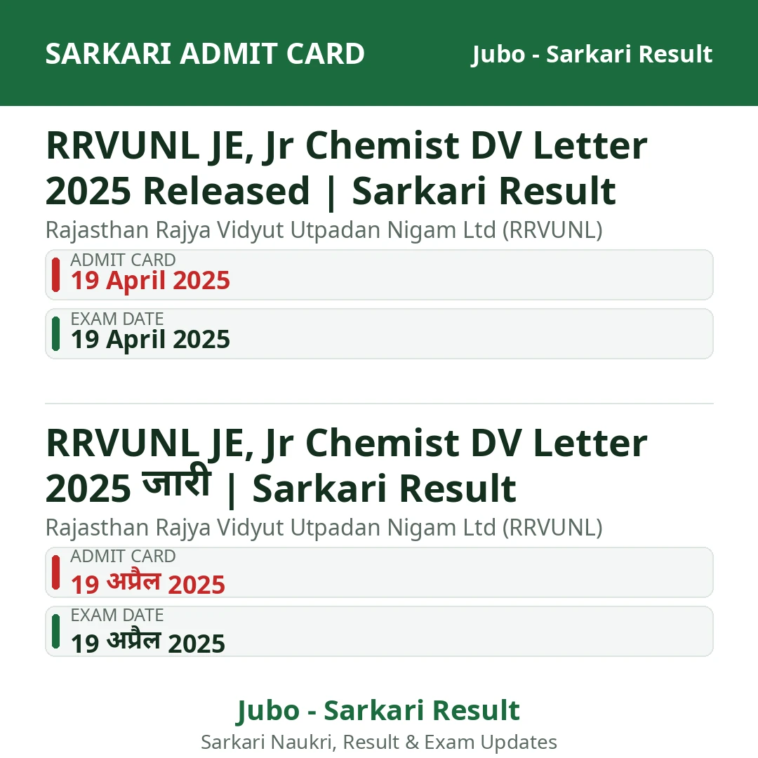 RRVUNL JE, Jr Chemist DV Letter 2025 Released | Sarkari Result