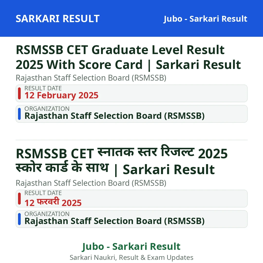 RSMSSB CET Graduate Level Result 2025 With Score Card | Sarkari Result