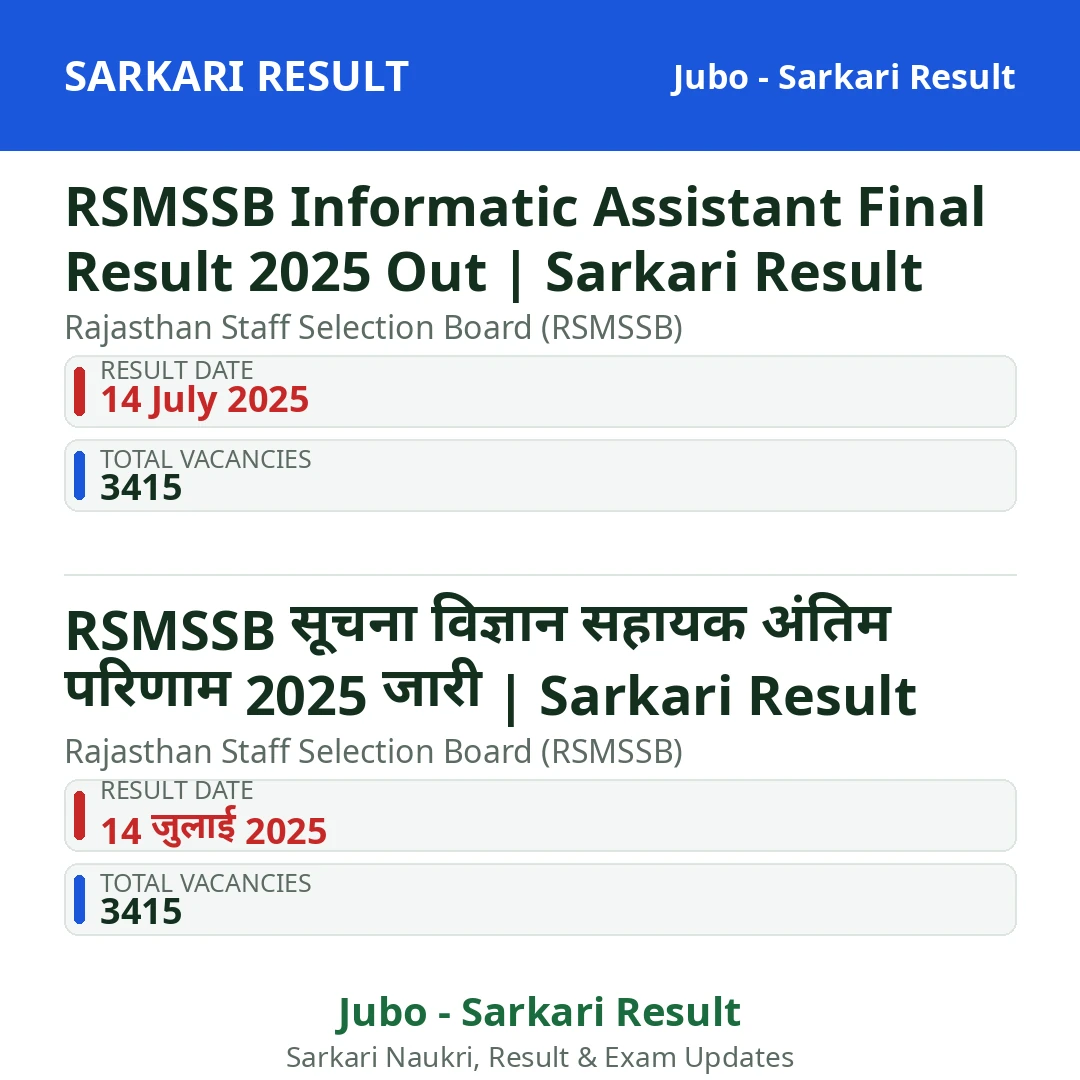 RSMSSB Informatic Assistant Final Result 2025 Out | Sarkari Result