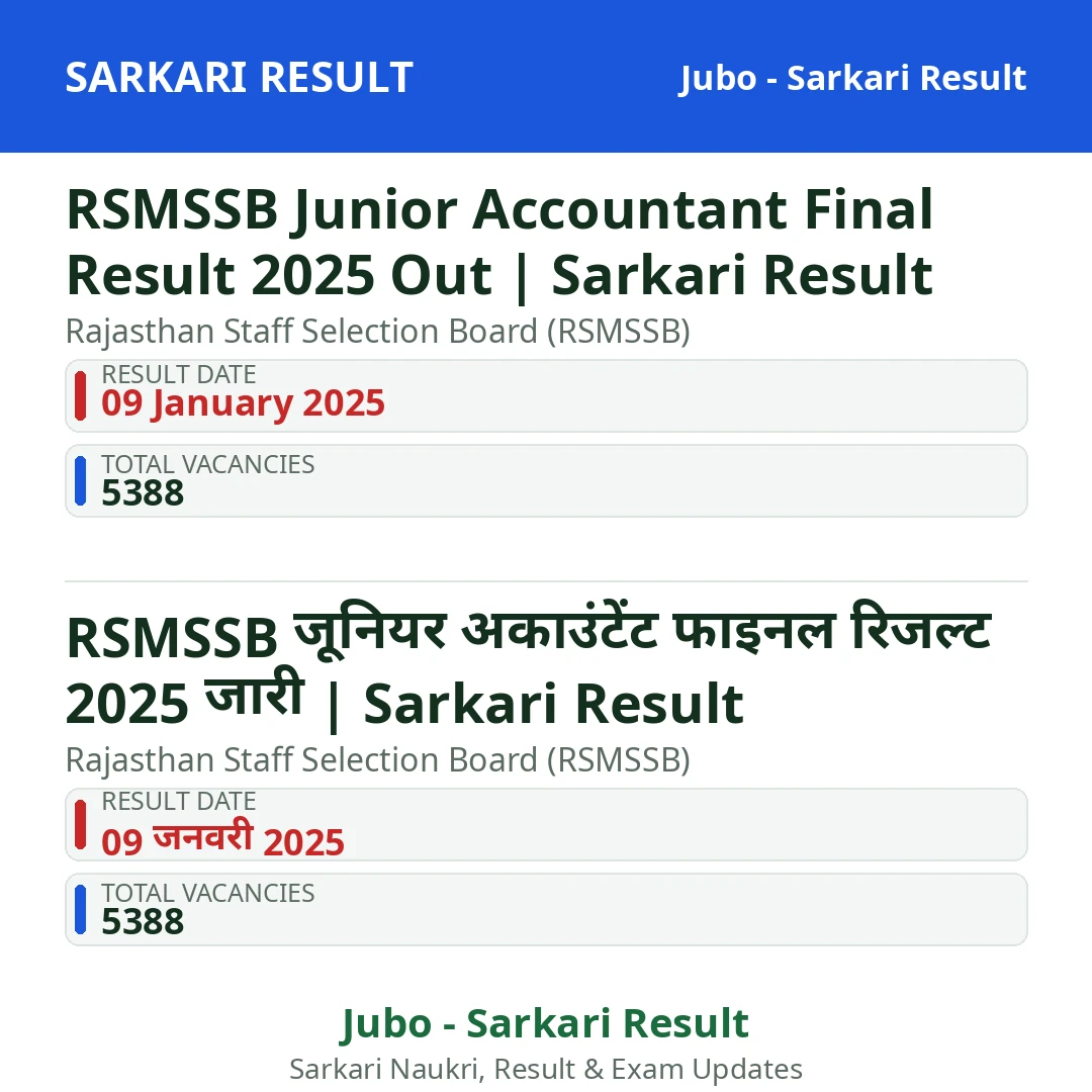 RSMSSB Junior Accountant Final Result 2025 Out | Sarkari Result