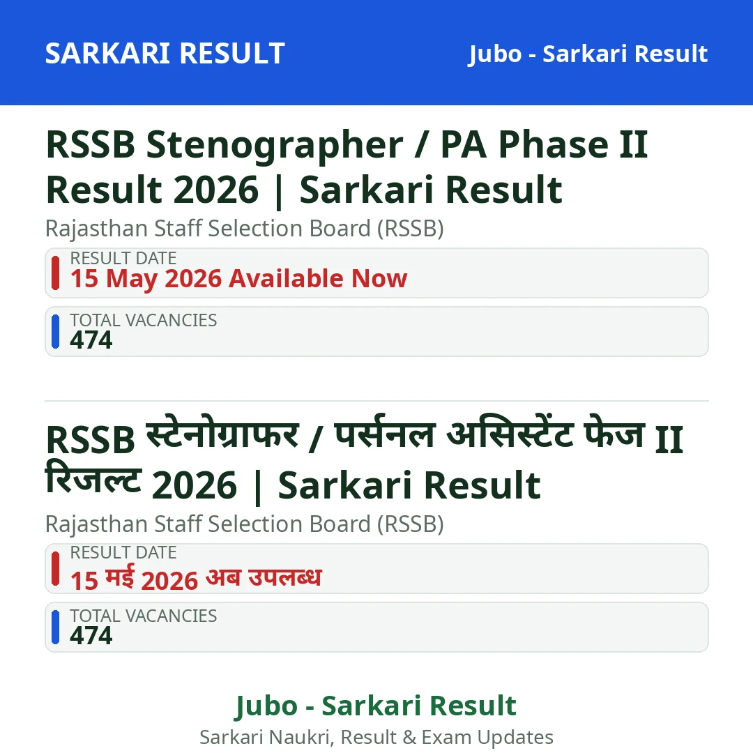 RSSB Stenographer / PA Phase II Result 2026 | Sarkari Result