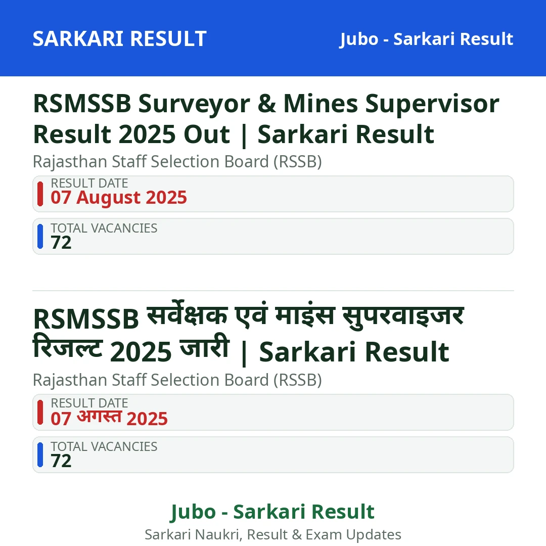 RSMSSB Surveyor & Mines Supervisor Result 2025 Out | Sarkari Result