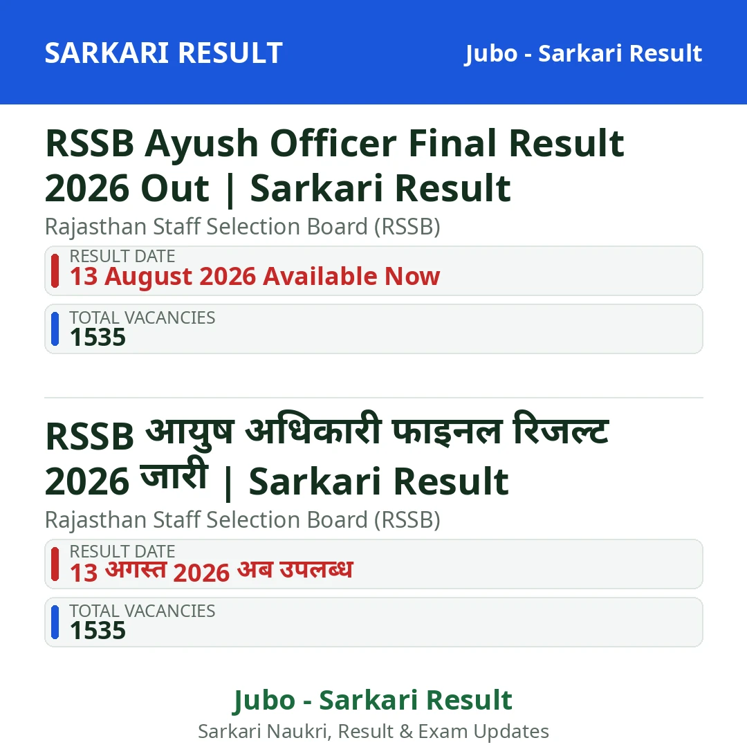 RSSB Ayush Officer Final Result 2026 Out | Sarkari Result