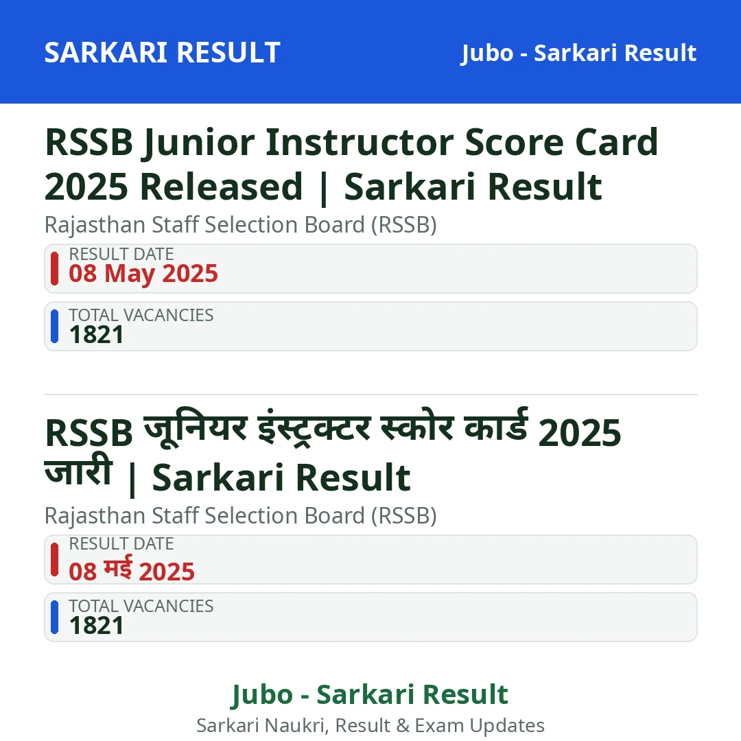 RSSB Junior Instructor Score Card 2025 Released | Sarkari Result
