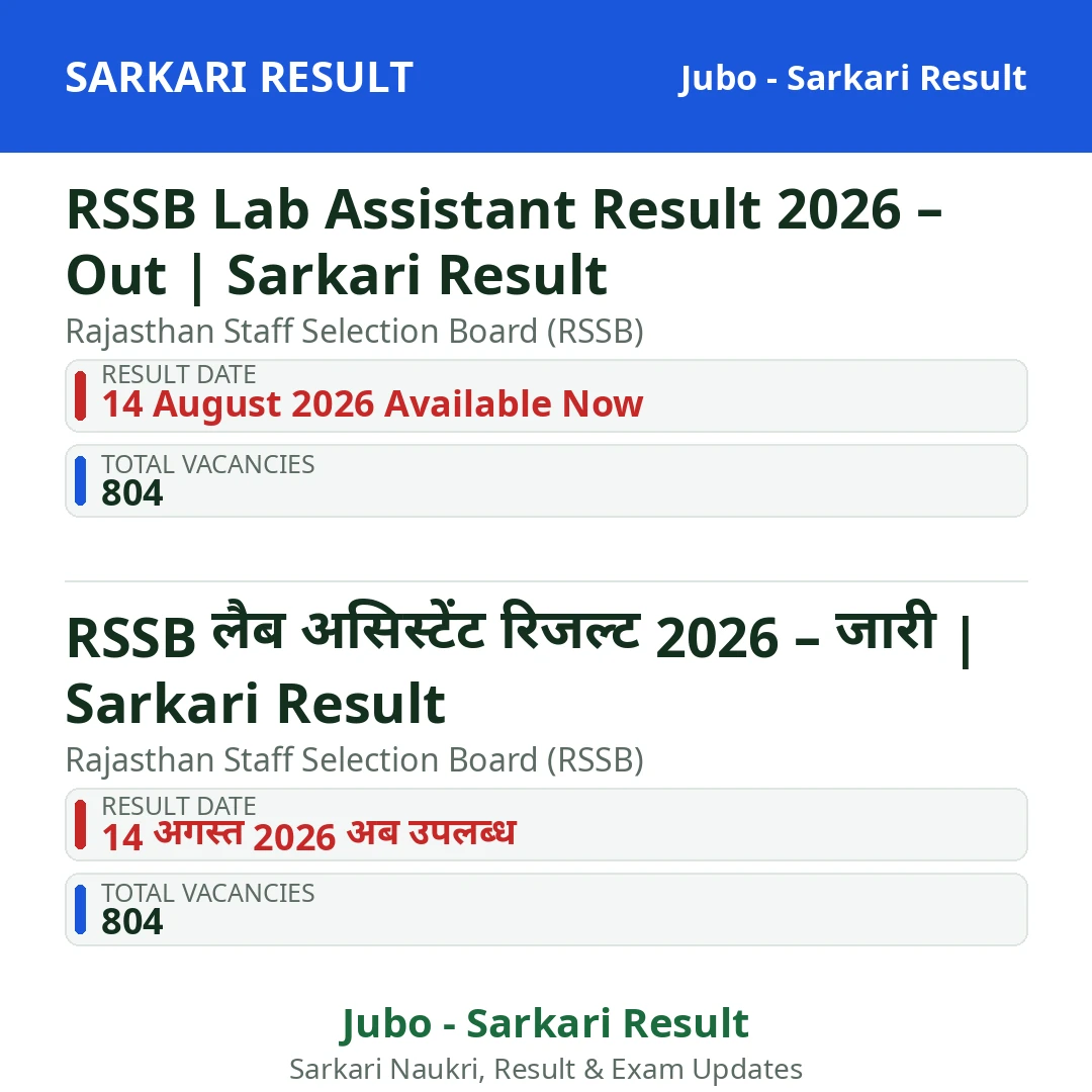 RSSB Lab Assistant Result 2026 – Out | Sarkari Result