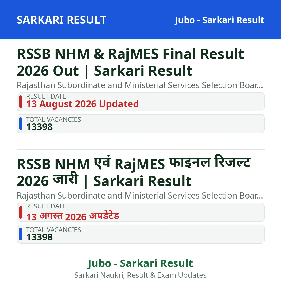 RSSB NHM & RajMES Final Result 2026 Out | Sarkari Result