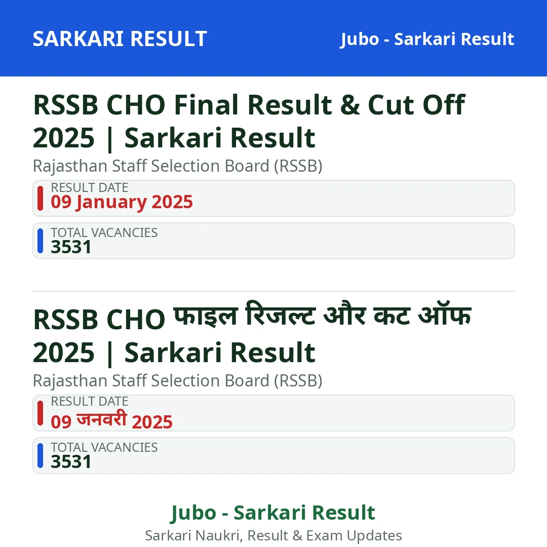 RSSB CHO Final Result & Cut Off 2025 | Sarkari Result