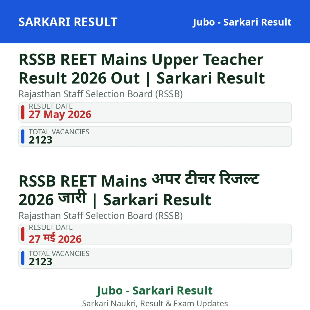 RSSB REET Mains Upper Teacher Result 2026 Out | Sarkari Result