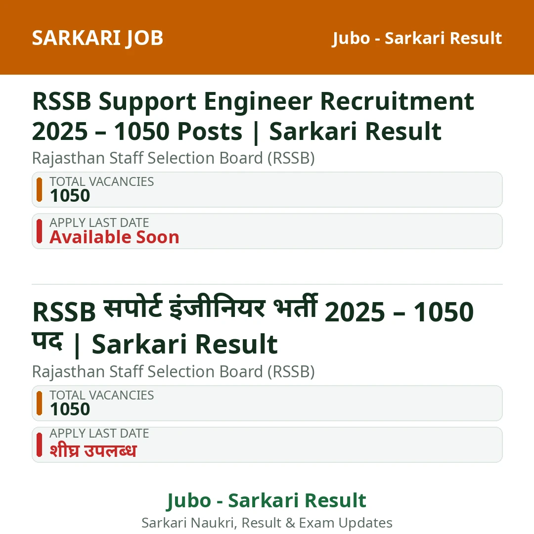 RSSB Support Engineer Recruitment 2025 – 1050 Posts | Sarkari Result