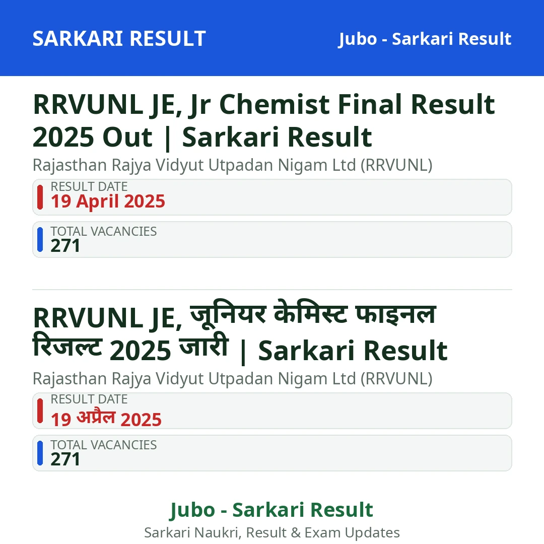 RRVUNL JE, Jr Chemist Final Result 2025 Out | Sarkari Result