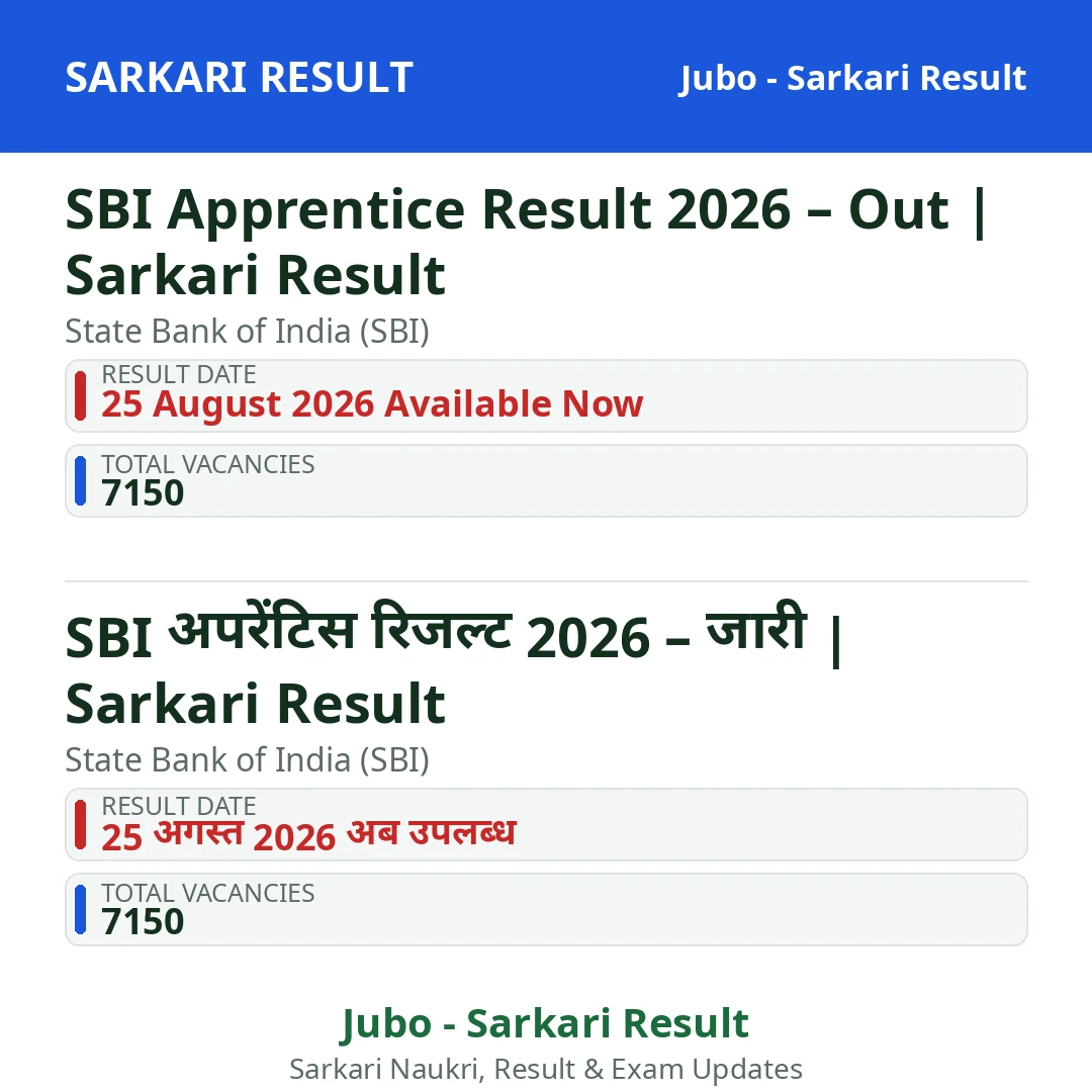 SBI Apprentice Result 2026 – Out | Sarkari Result