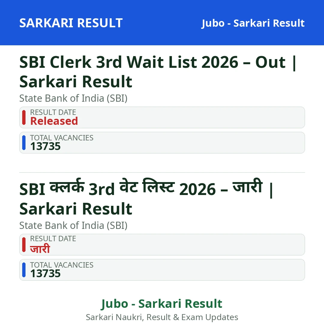 SBI Clerk 3rd Wait List 2026 – Out | Sarkari Result
