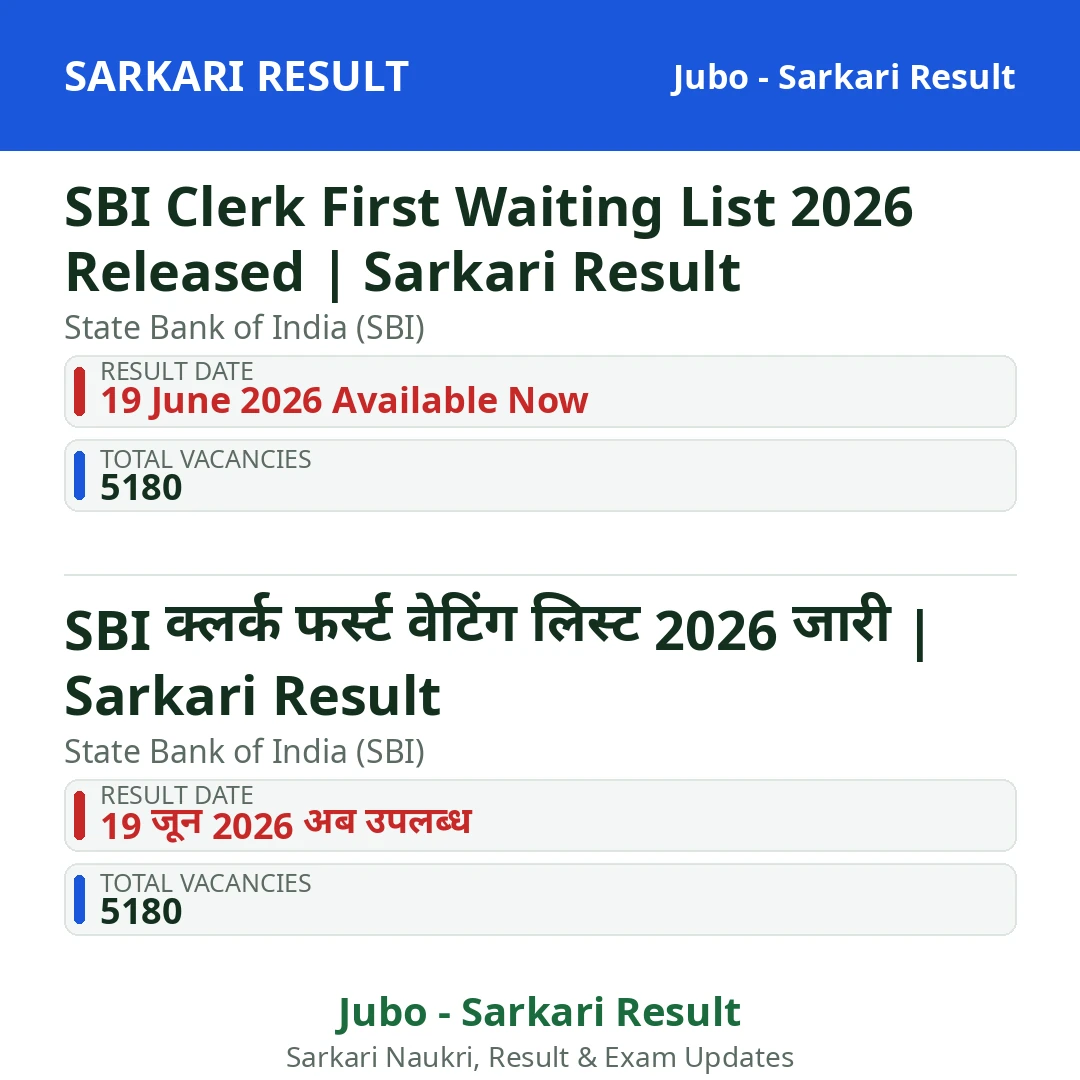 SBI Clerk First Waiting List 2026 Released | Sarkari Result