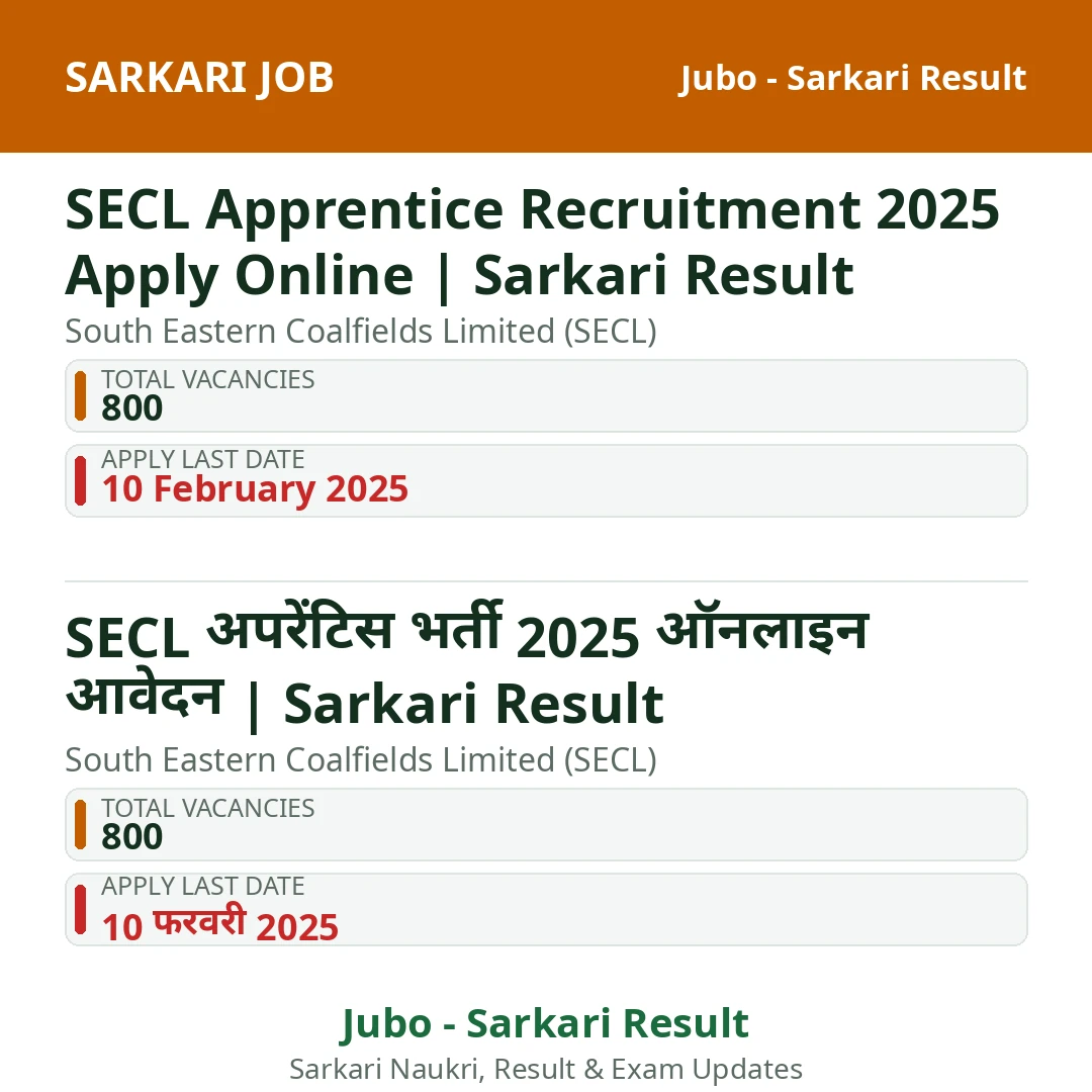 SECL Apprentice Recruitment 2025 Apply Online | Sarkari Result