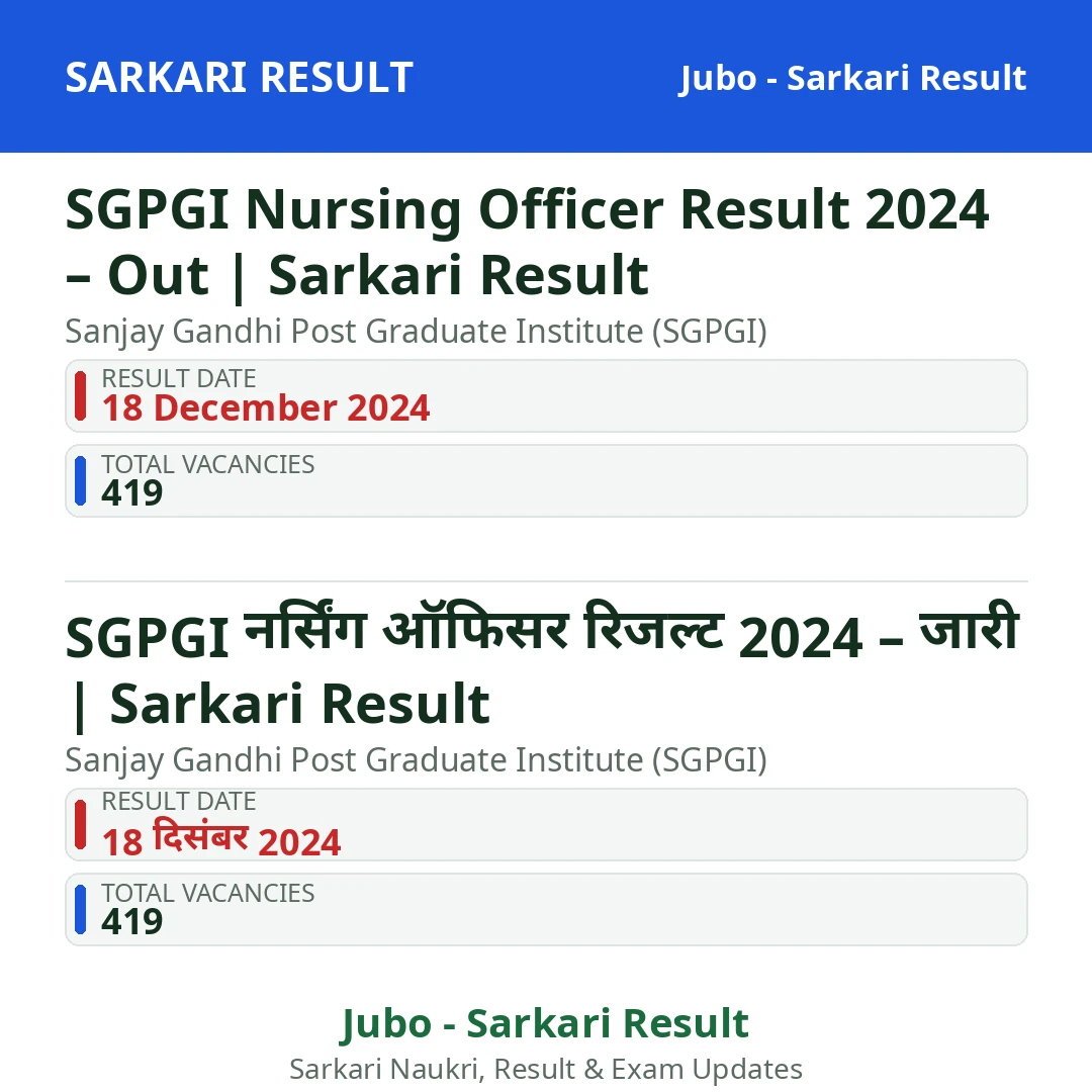 SGPGI Nursing Officer Result 2024 – Out | Sarkari Result