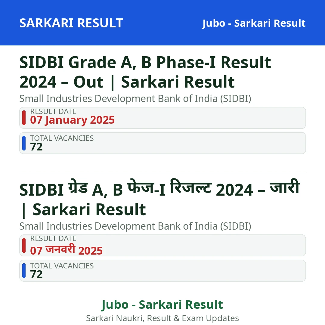 SIDBI Grade A, B Phase-I Result 2024 – Out | Sarkari Result