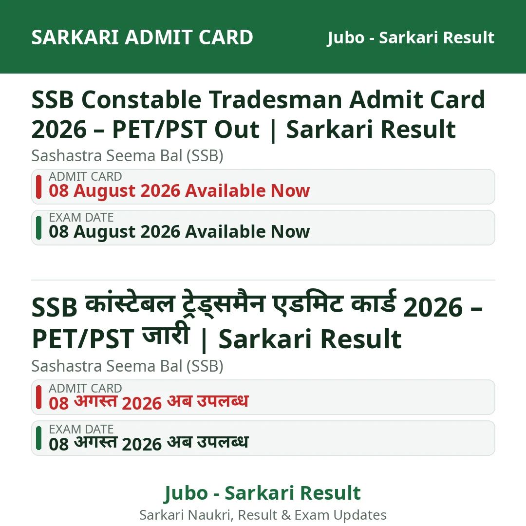 SSB Constable Tradesman Admit Card 2026 – PET/PST Out | Sarkari Result