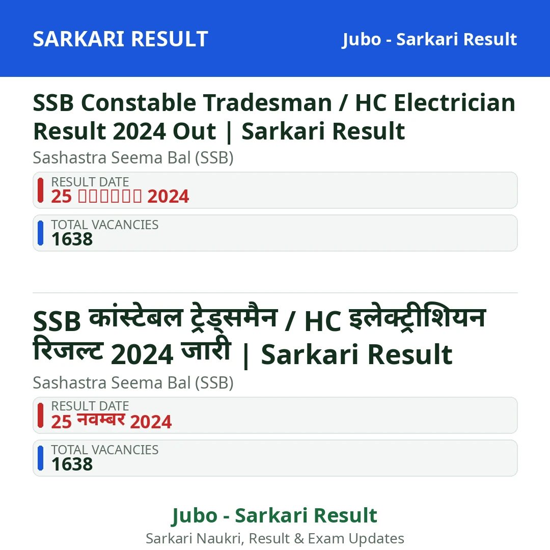 SSB Constable Tradesman / HC Electrician Result 2024 Out | Sarkari Result