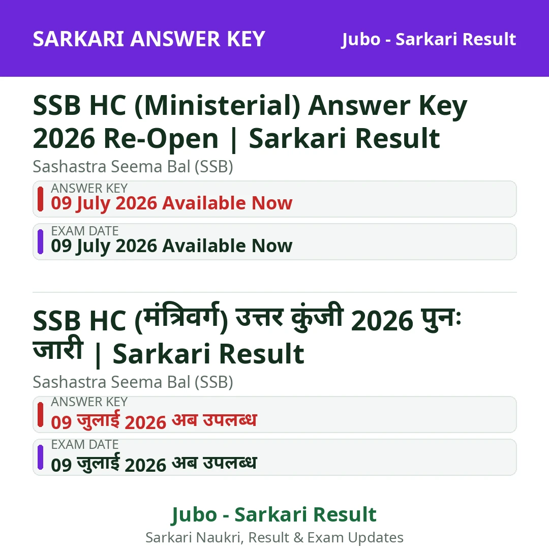 SSB HC (Ministerial) Answer Key 2026 Re-Open | Sarkari Result