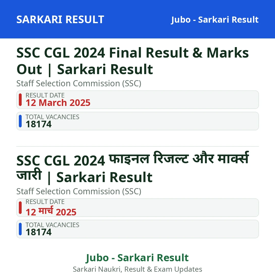 SSC CGL 2024 Final Result & Marks Out | Sarkari Result