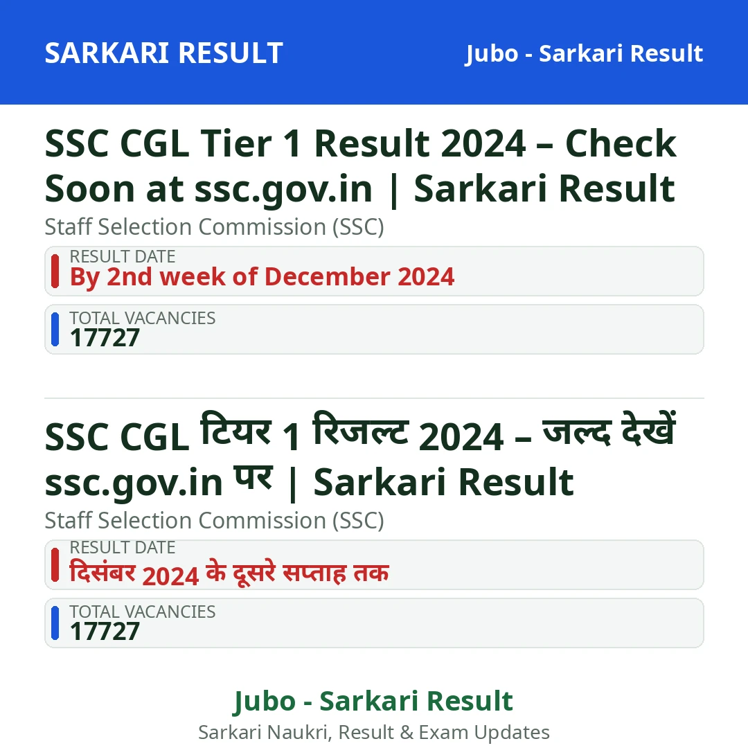 SSC CGL Tier 1 Result 2024 – Check Soon at ssc.gov.in | Sarkari Result