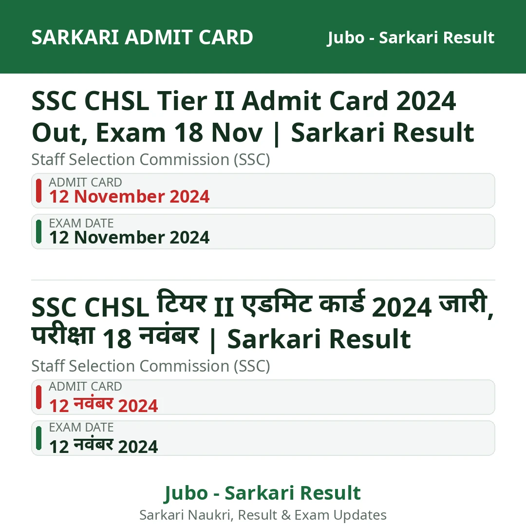 SSC CHSL Tier II Admit Card 2024 Out, Exam 18 Nov | Sarkari Result