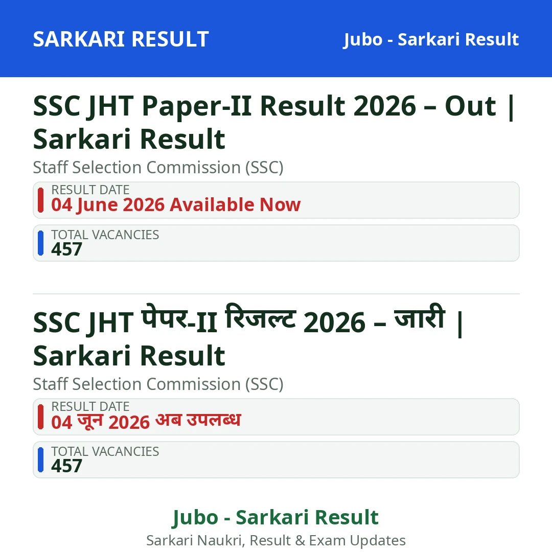 SSC JHT Paper-II Result 2026 – Out | Sarkari Result