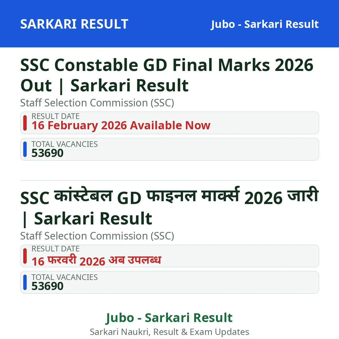 SSC Constable GD Final Marks 2026 Out | Sarkari Result