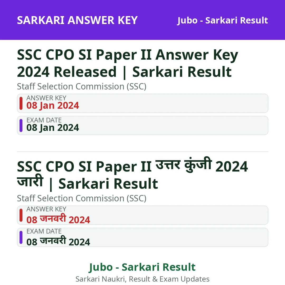 SSC CPO SI Paper II Answer Key 2024 Released | Sarkari Result