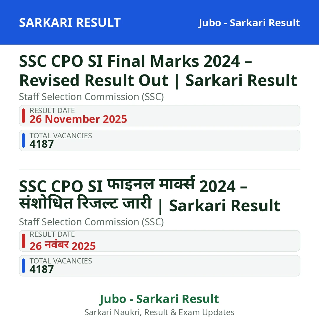 SSC CPO SI Final Marks 2024 – Revised Result Out | Sarkari Result