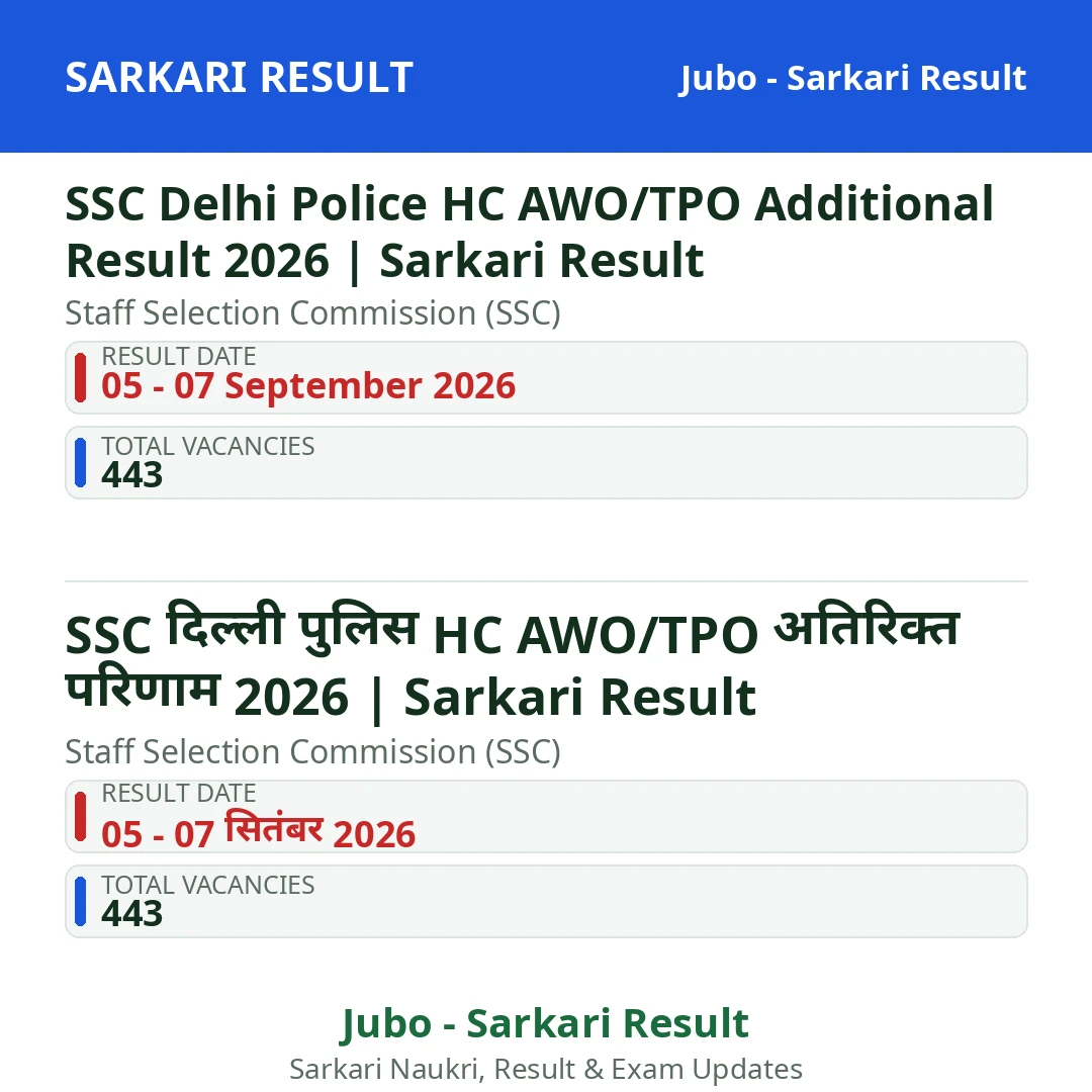 SSC Delhi Police HC AWO/TPO Additional Result 2026 | Sarkari Result