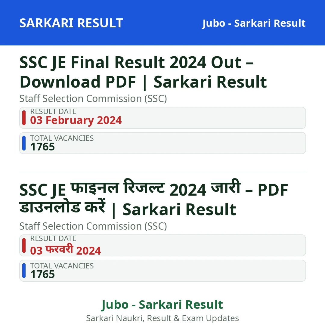 SSC JE Final Result 2024 Out – Download PDF | Sarkari Result