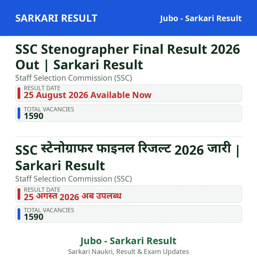 SSC Stenographer Final Result 2026 Out | Sarkari Result