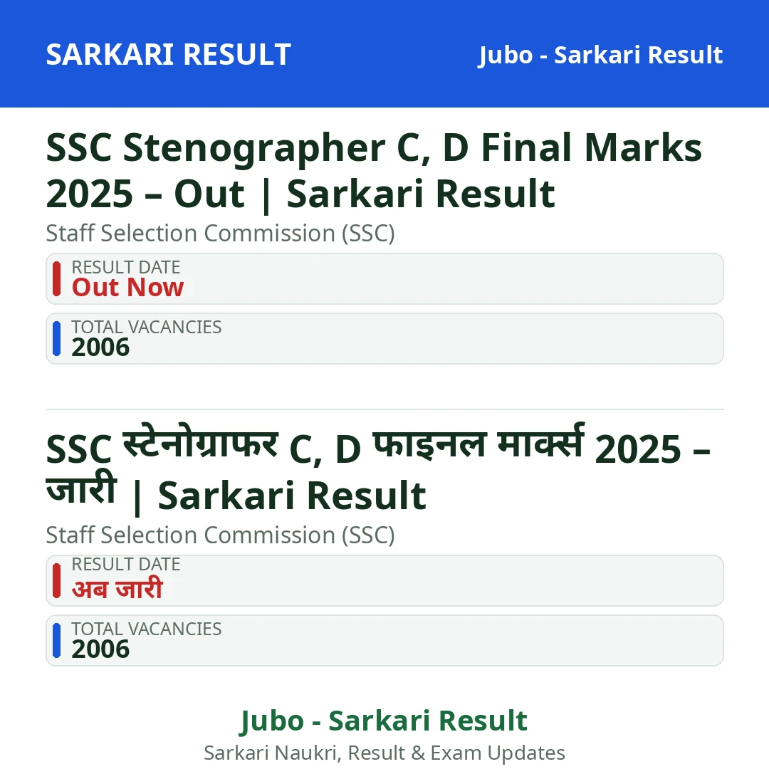 SSC Stenographer C, D Final Marks 2025 – Out | Sarkari Result