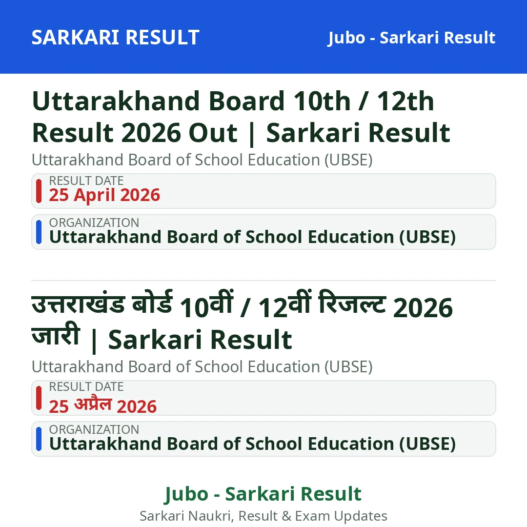 Uttarakhand Board 10th / 12th Result 2026 Out | Sarkari Result