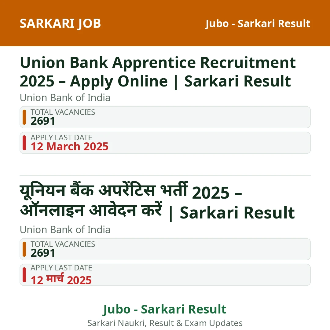 Union Bank Apprentice Recruitment 2025 – Apply Online | Sarkari Result