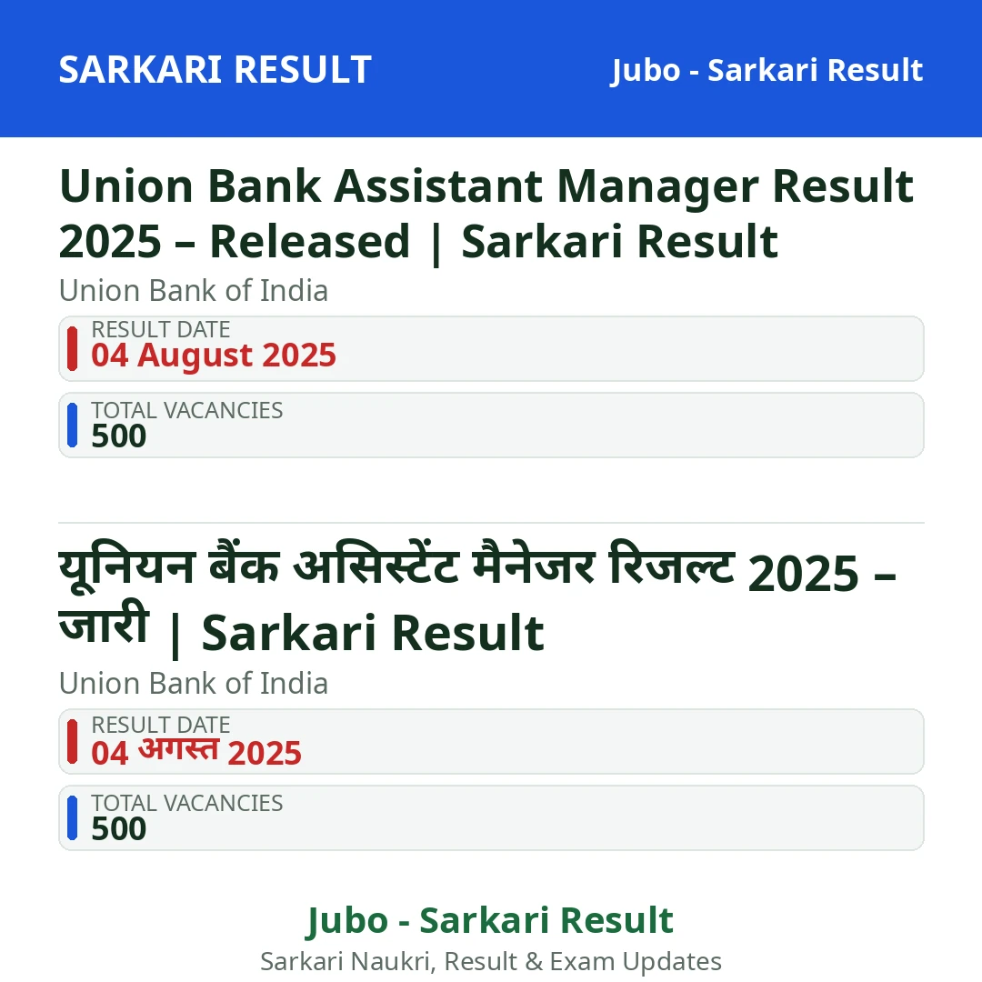 Union Bank Assistant Manager Result 2025 – Released | Sarkari Result